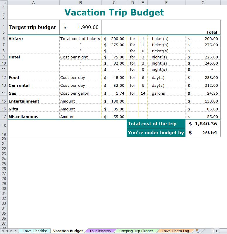 vacation savings planner