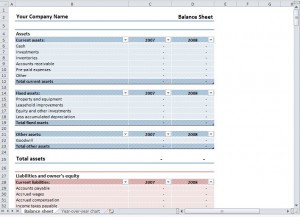 Free Balance Sheet Template