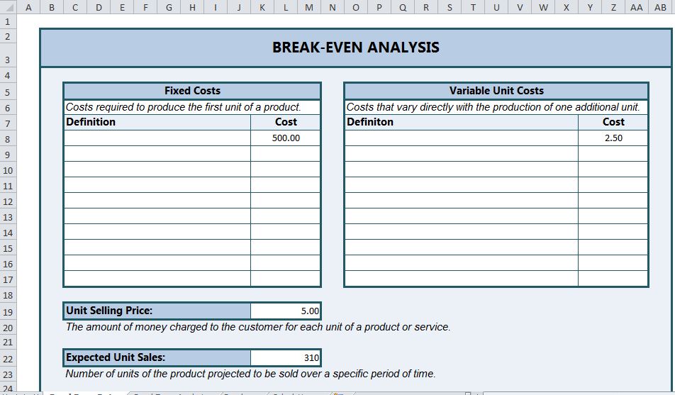 cost volume profit analysis example excel