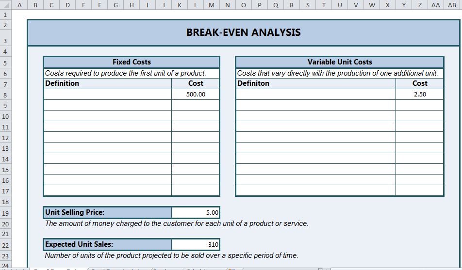 microsoft excel break even analysis template