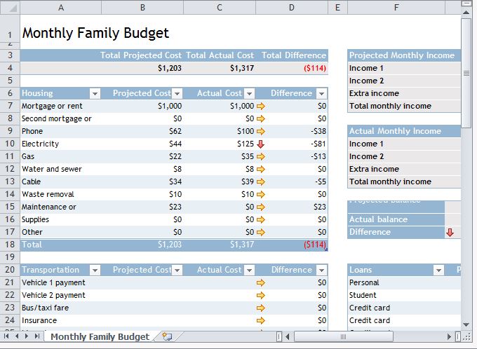 sample of home budget spreadsheet