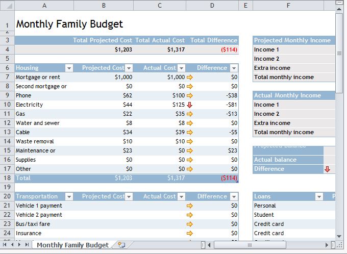 monthly budget template excel