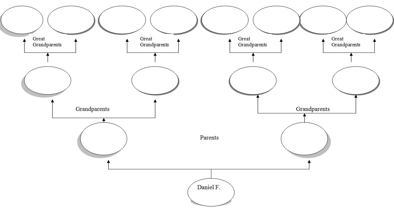 Tree Map Template For Word