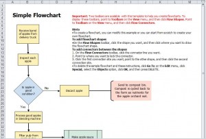 FREE Flow Chart Template from MyExcelTemplates.com.
