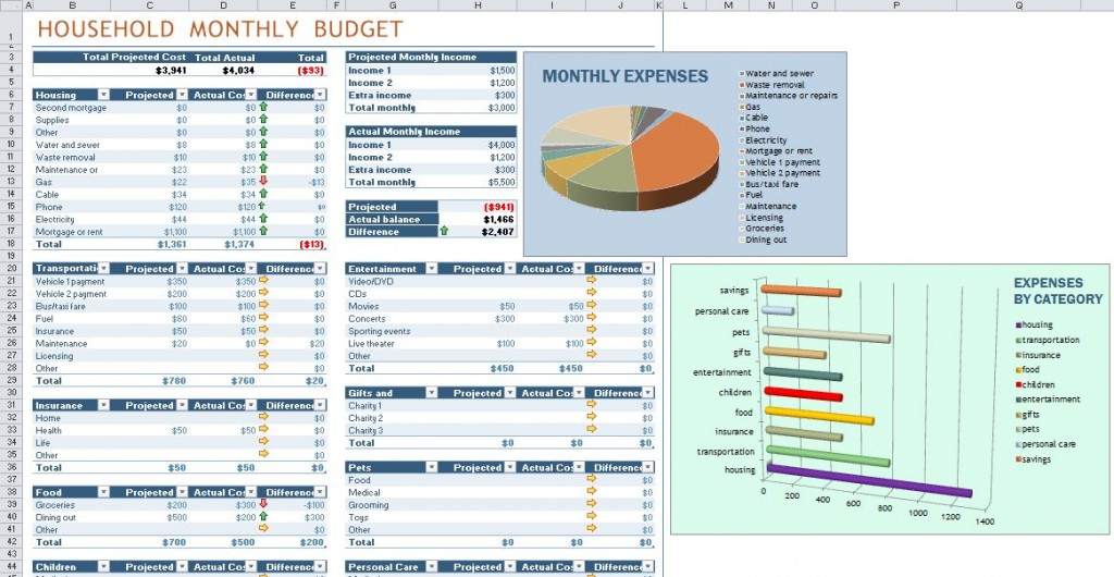 annualmonthly household budget calendar template