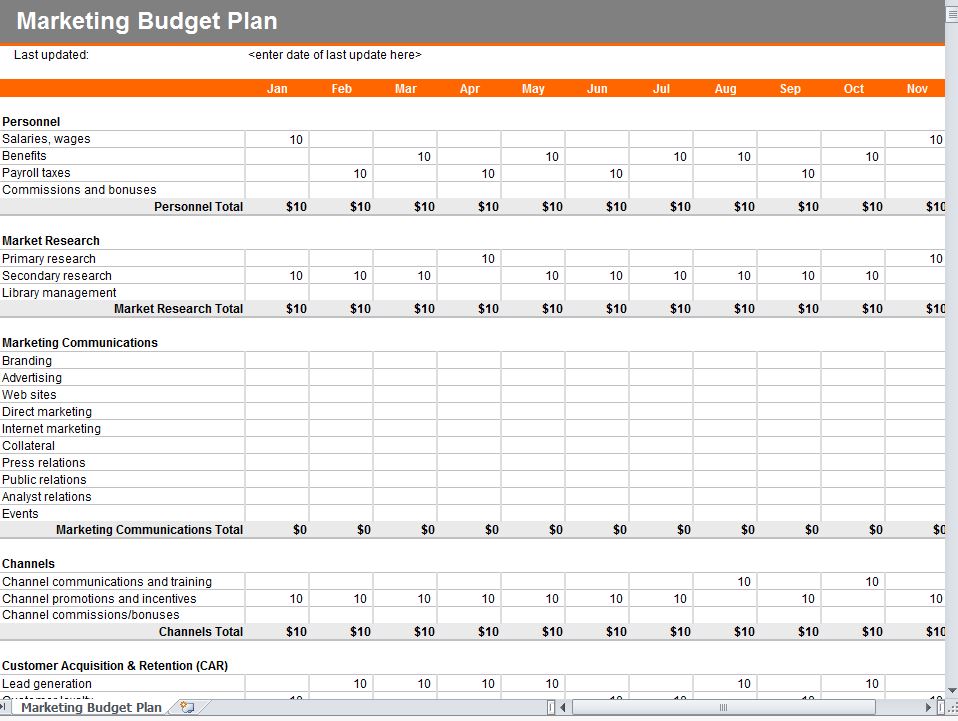 marketing budget plan template xls