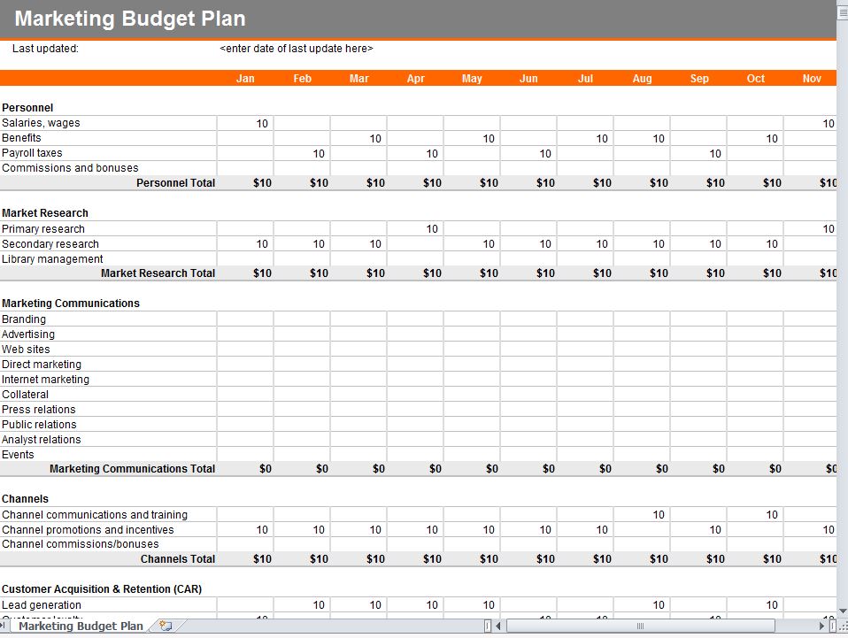 marketing budget planning