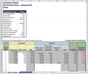 Net Present Value Calculator Excel