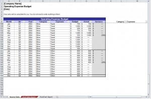 Operating Budget Template Excel