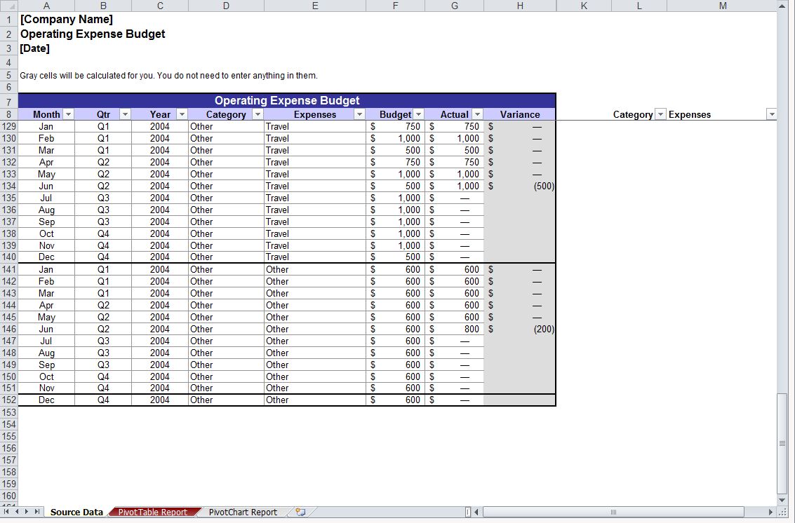 Operating Budget Example Excel