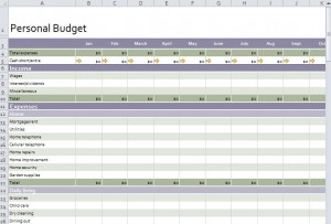 sample personal budget template