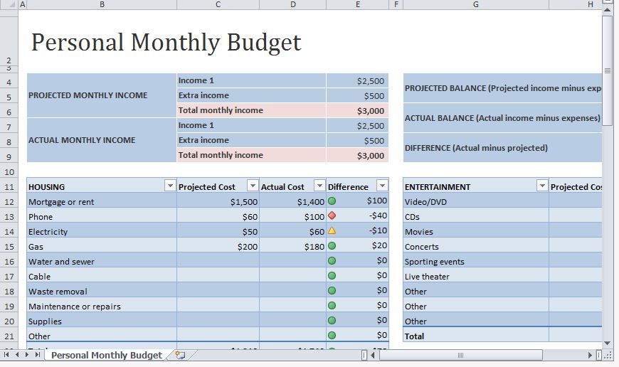 sample of personal monthly budget in excel