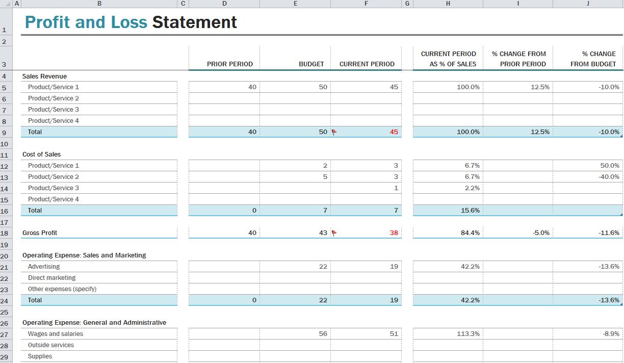 profit and loss template excel free