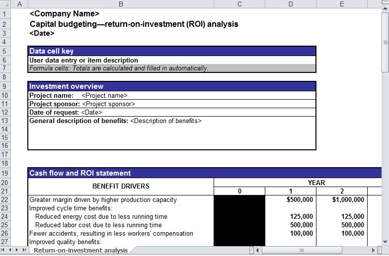 ROI Analysis ROI Analysis Template ROI Analysis Spreadsheet