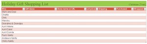 Christmas Shopping List Template