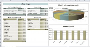 College Student Budget Template