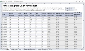 Fitness Log Template and Weight Loss Journal