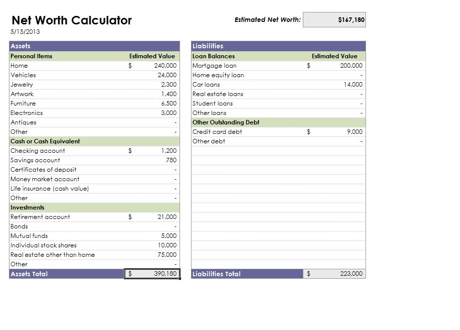 Net Worth Calculator Net Worth Percentile Calculator