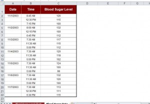 Blood Glucose Chart Template