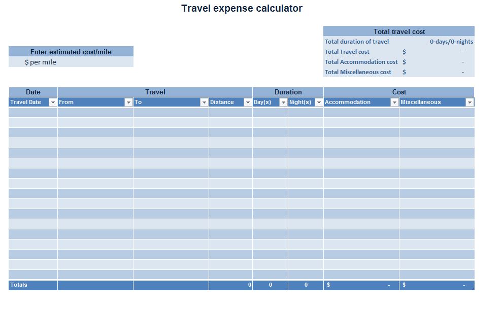 how to use microsoft excel personal expenses calculator