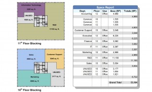 Screenshot of the Office Space Calculator