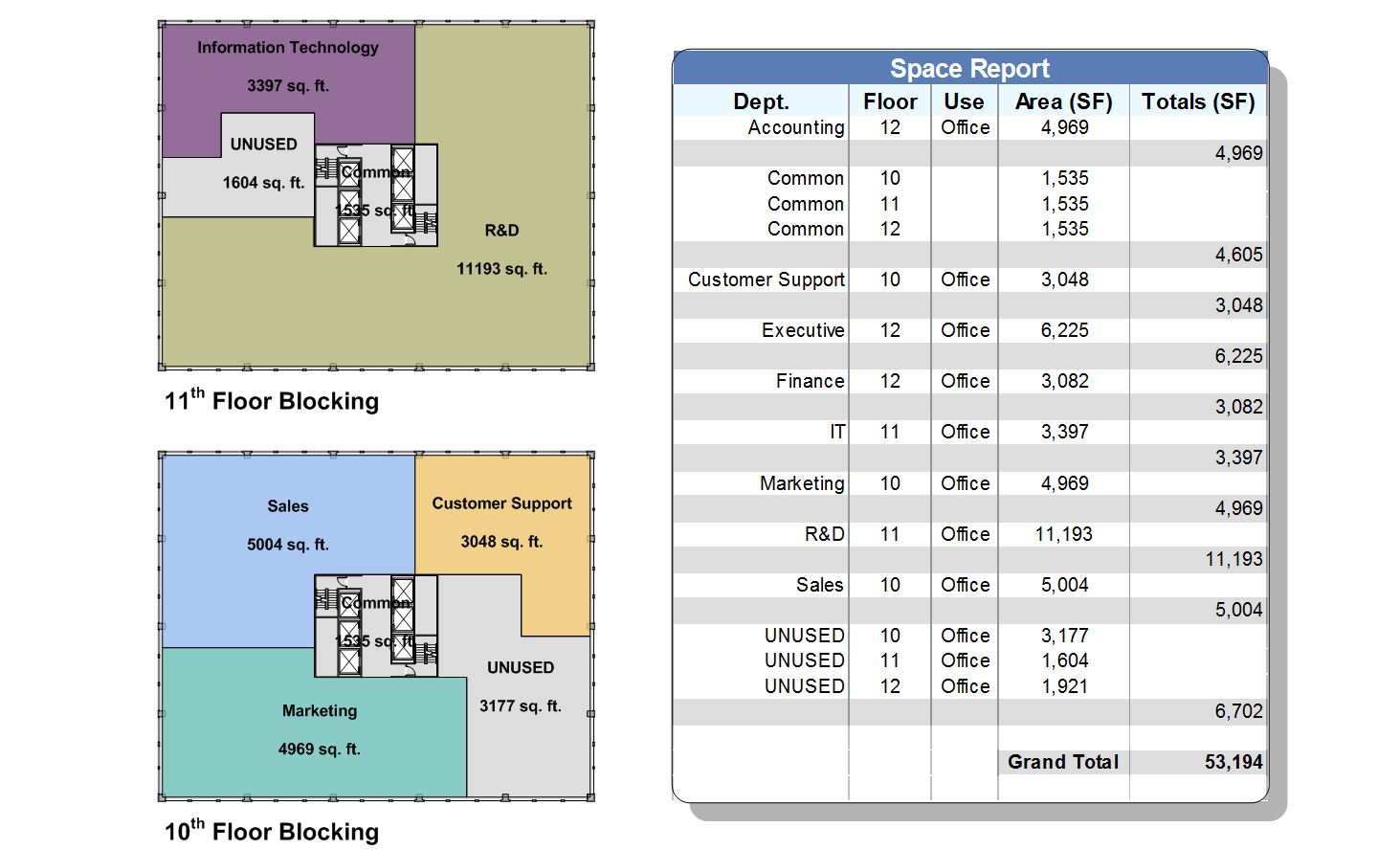 erp calculation tool