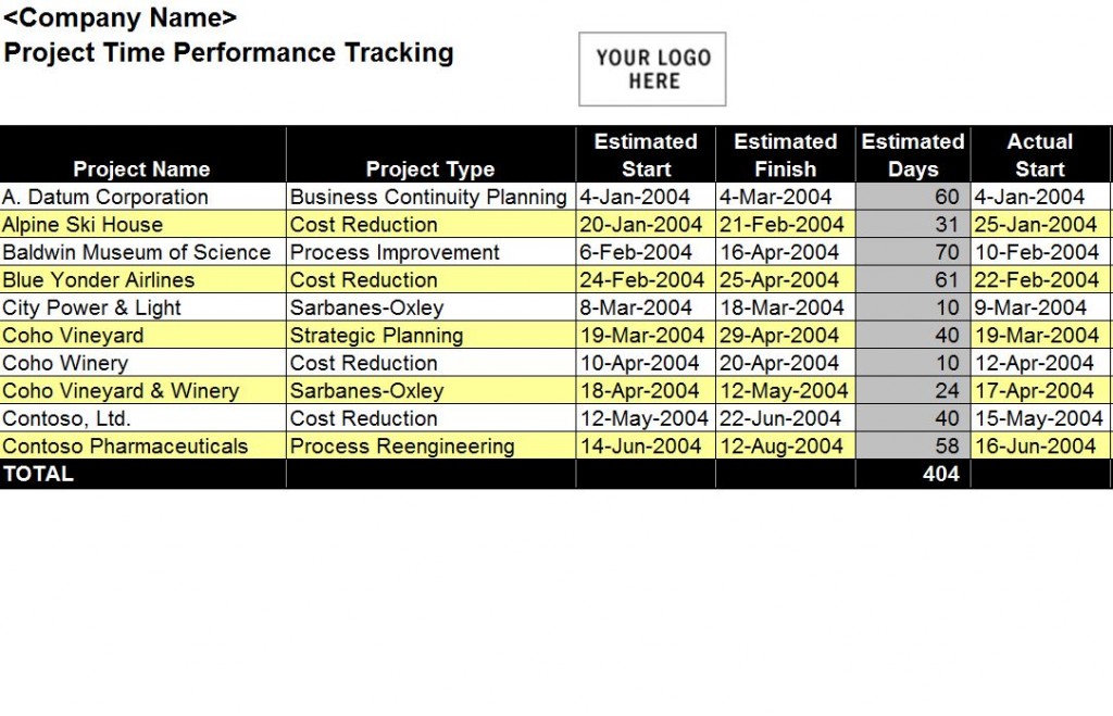Performance Tracking Template Excel Spreadsheet