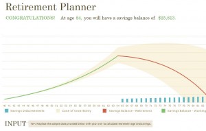 best retirement budget planner