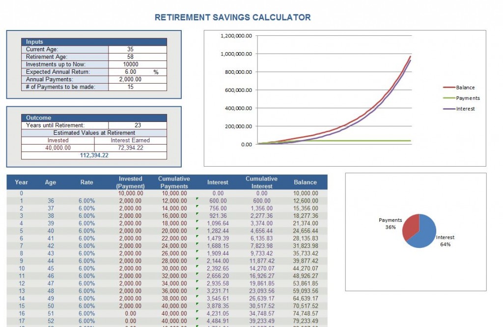 saving retirement calculator