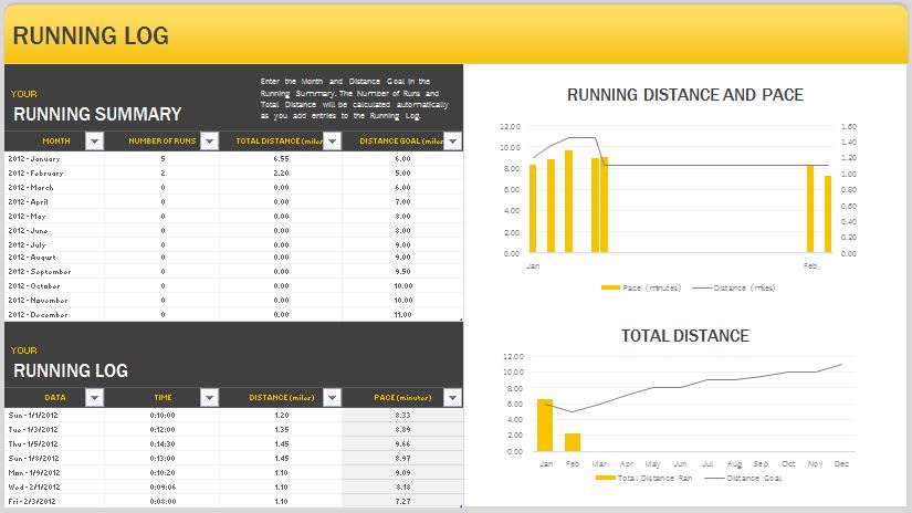 Running Log Running Log Template