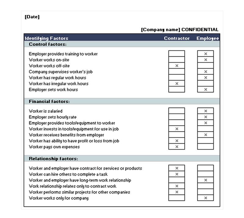 bls check off sheet