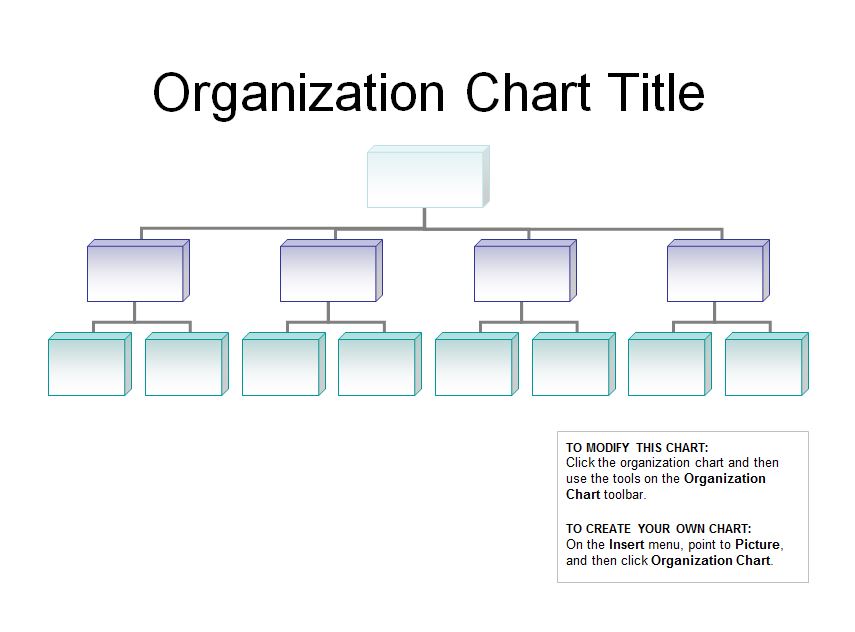 Microsoft Powerpoint Org Chart Template