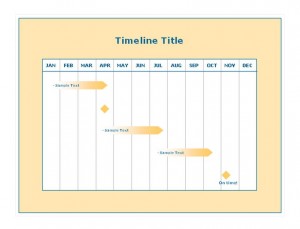 Photo of the Project Timeline Template