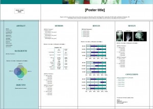 The Scientific Poster Template