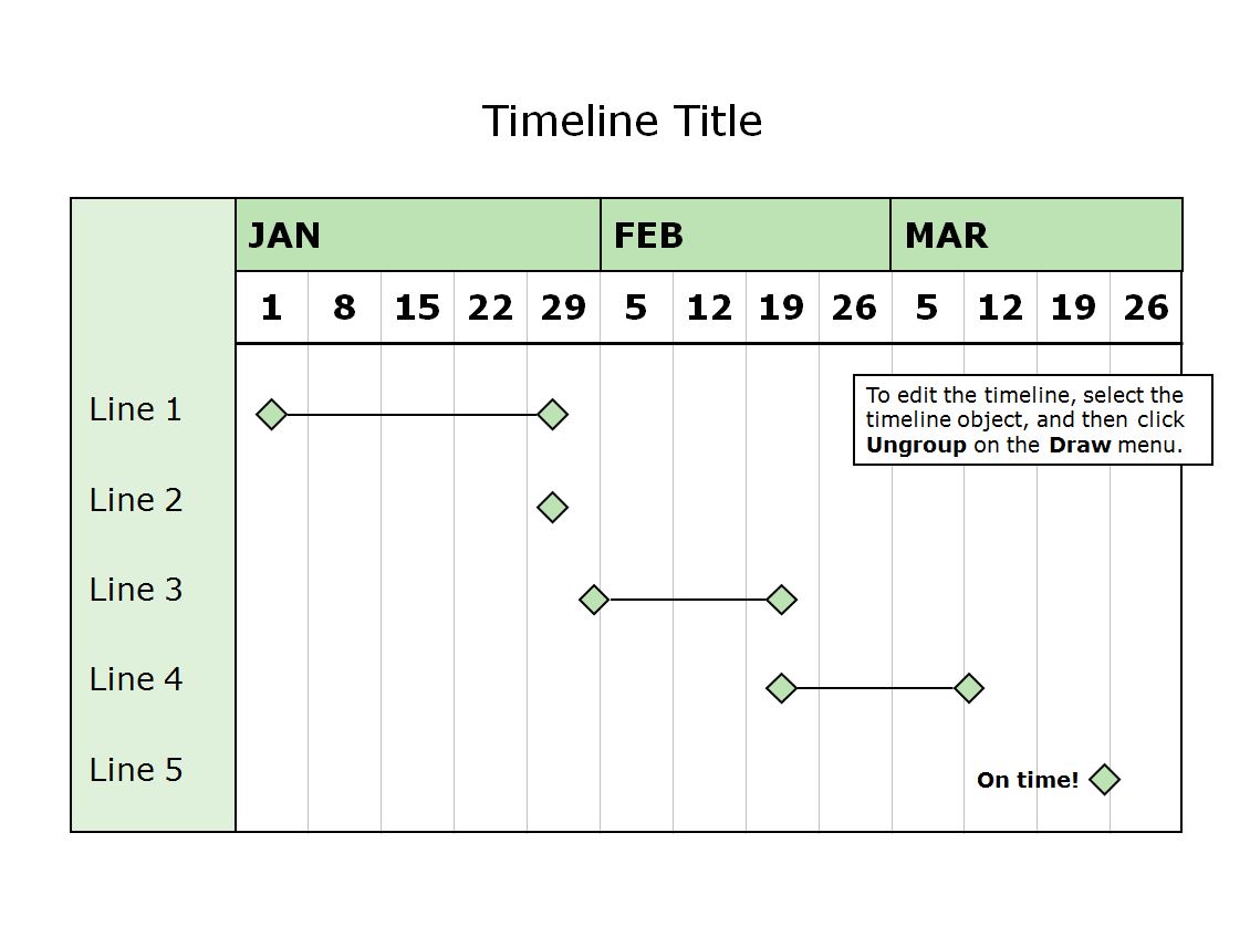 timeline scheduling daily for kids