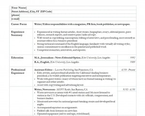 Free Writer Resume Template