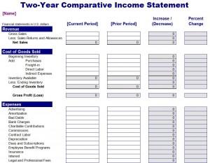 The Comparative Income Statement