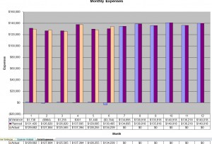 Download the Expense Estimate Template here.