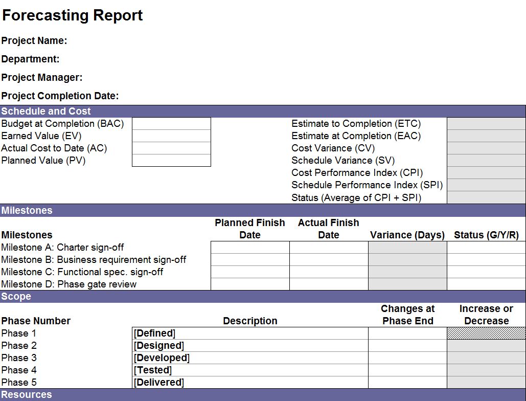 Financial Forecast Report Financial Forecast Template