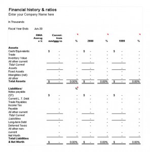 Personal Monthly Budget Template | Personal Monthly Budget Worksheet