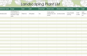 Download the Landscaping Plants List here.