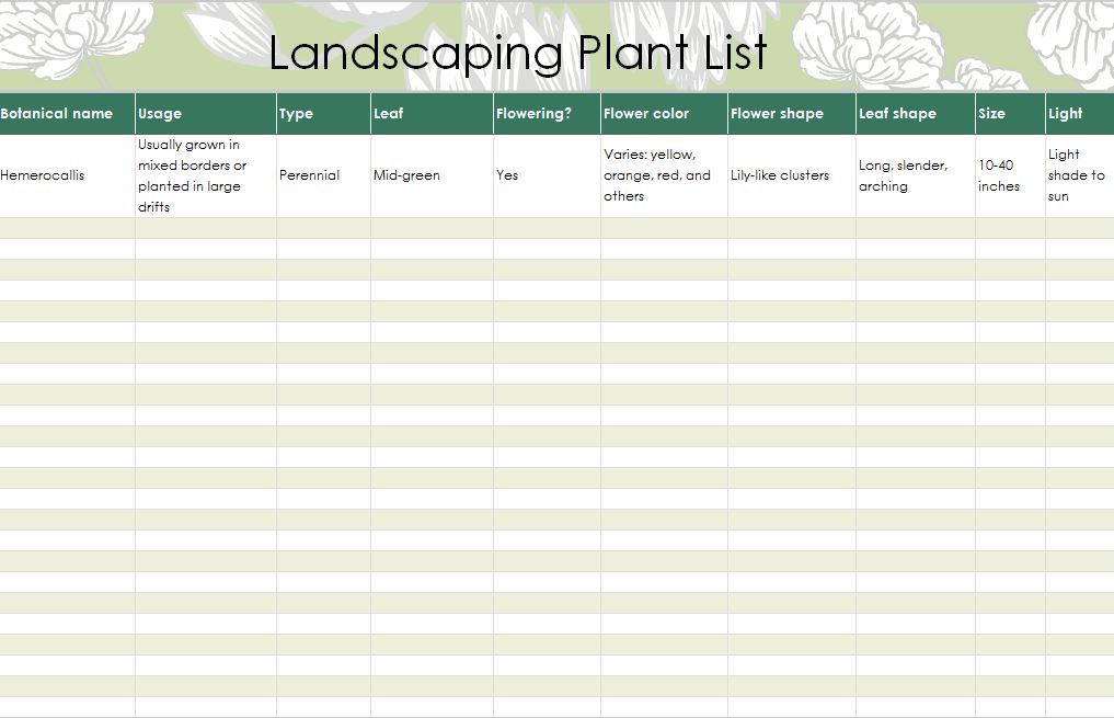 planning budget template for landscaping