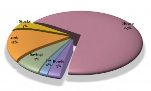 The free Pie Chart Generator