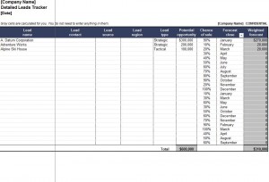 The free Sales Lead Template
