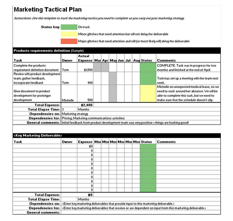 marketing planner template