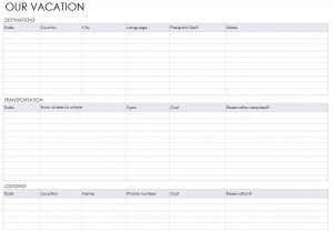 The Vacation Itinerary Planner