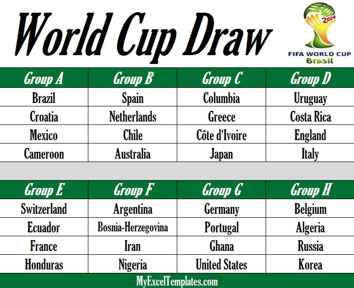 World Cup Draw Printable