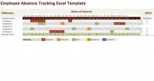 Free 2014 Employee Absence Tracking Excel Template