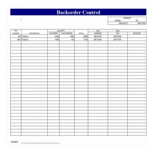 The Backorder Control Template
