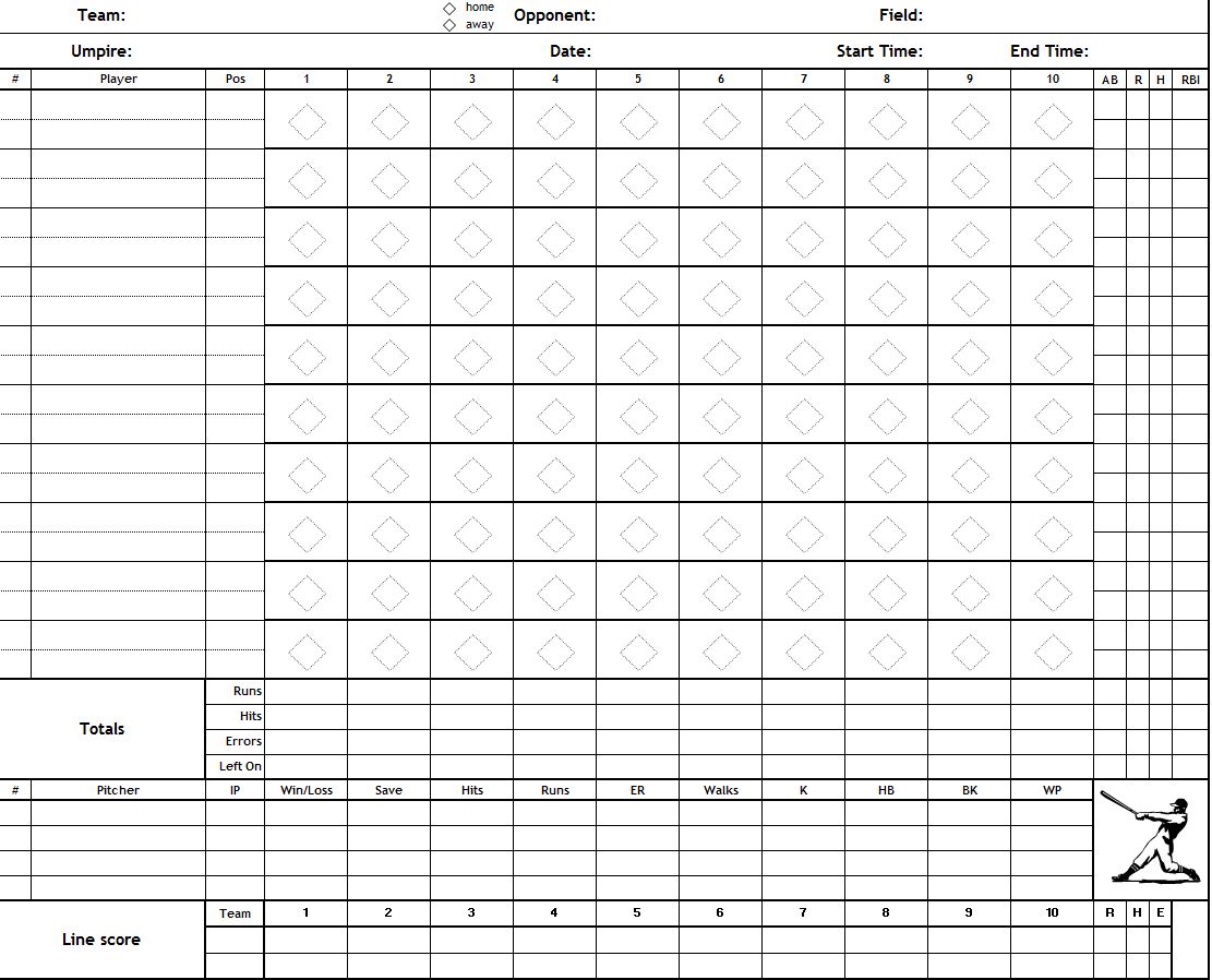 Baseball Scorecard with Pitch Count Sheet